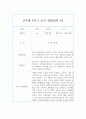 만3세반 2학기 영역별 유아 관찰일지와 발달평가 (10명 20페이지 분량으로 매우 자세합니다) 4페이지