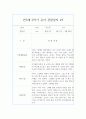만3세반 2학기 영역별 유아 관찰일지와 발달평가 (10명 20페이지 분량으로 매우 자세합니다) 9페이지