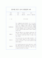 만3세반 2학기 영역별 유아 관찰일지와 발달평가 (10명 20페이지 분량으로 매우 자세합니다) 11페이지