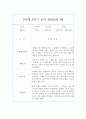 만3세반 2학기 영역별 유아 관찰일지와 발달평가 (10명 20페이지 분량으로 매우 자세합니다) 15페이지