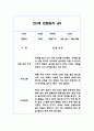 만3세 2학기 10명 분량 관찰일지와 발달평가 (1인당 2페이지 분량, 아주 자세합니다) 17페이지