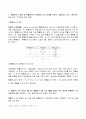 2023년 1학기 방송통신대 행정계량분석 기말시험과제물)확률변수의 개념 및 확률변수와 표본평균 간의 관계를 간단히 기술하시오 등 2페이지