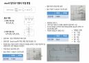 3주차 기초전자회로실험 DC 전류/전압 측정 예비레포트 5페이지