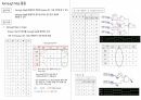 6주차 결과레포트 Karnaugh Map 활용 1페이지
