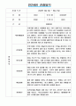 만2세 1학기 6개영역 관찰일지 5명 3페이지