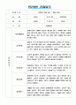 만2세 1학기 6개영역 관찰일지 5명 5페이지