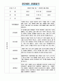 만2세 2학기 6개영역 관찰일지 5명 5페이지