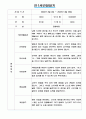 만1세 3월,4월 관찰일지 4페이지
