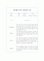 만0세 1학기 영아행동 영역별 관찰일지 (8명 16페이지 분량) 7페이지