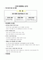 국제교류분야 자기소개서&직무수행계획서 3페이지