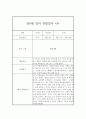 만0세 2학기 관찰일지 및 발달평가 8명 8페이지