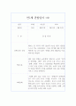 만1세 1학기 관찰일지와 발달평가 10명 (1인당 2페이지 분량) 7페이지