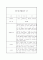 만1세 1학기 관찰일지와 발달평가 10명 (1인당 2페이지 분량) 13페이지