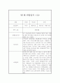 만1세 1학기 관찰일지와 발달평가 10명 (1인당 2페이지 분량) 19페이지