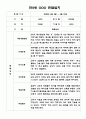 1학기 만2세반 3월,4월,5월,6월,7월,8월 관찰일지 5페이지