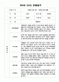 2학기 만2세반 9월,10월,11월,12월,1월,2월 관찰일지 4페이지