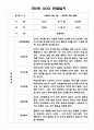 2학기 만2세반 9월,10월,11월,12월,1월,2월 관찰일지 5페이지