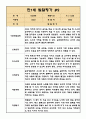 1년 (1학기+2학기) 만1세반 발달평가 (평가인증 통과 / 모든계절 사용가능 발달평가) 7페이지
