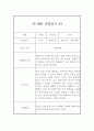 만1세 2학기 관찰일지&발달평가 10명 20페이지 분량 관찰일지 7페이지