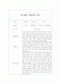 만1세 2학기 관찰일지&발달평가 10명 20페이지 분량 관찰일지 12페이지