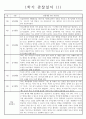 만5세 8명 유아 1학기 (3월-8월) 일상생활,놀이활동 관찰일지 및 종합발달평가 1페이지