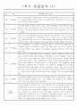 만5세 8명 유아 1학기 (3월-8월) 일상생활,놀이활동 관찰일지 및 종합발달평가 7페이지