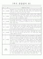 만5세 8명 유아 1학기 (3월-8월) 일상생활,놀이활동 관찰일지 및 종합발달평가 8페이지