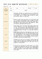 관찰일지 1학기(3-8월) 만 3세 20명 2페이지