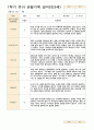 관찰일지 1학기(3-8월) 만 3세 20명 4페이지
