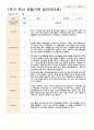 관찰일지 1학기(3-8월) 만 3세 20명 8페이지