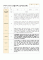 관찰일지 1학기(3-8월) 만 3세 20명 10페이지
