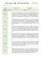 관찰일지 만2세  1학기 (3-8월)10명 1페이지