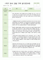 관찰일지 만2세  1학기 (3-8월)10명 5페이지
