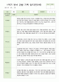 관찰일지 만2세  1학기 (3-8월)10명 6페이지