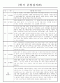 만5세 (7세) 유아 8명 2학기 관찰기록 (일상생활,놀이활동 관찰일지) 6페이지