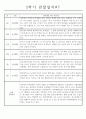 만5세 (7세) 유아 8명 2학기 관찰기록 (일상생활,놀이활동 관찰일지) 7페이지