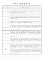 만5세 (7세) 유아 8명 2학기 관찰기록 (일상생활,놀이활동 관찰일지) 8페이지