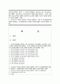 (청소년교육개론 1학년) 1. 청소년기본법에서 제시하고 있는 청소년육성, 청소년활동, 청소년복지, 청소년보호의 개념에 대해 설명하고, 각각의 개념들이 청소년교육과 어떻게 관련되어 있는지에 대해서 자신의 관점을 정리하여 논하시오 1페이지