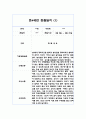 만4세반 1학기 관찰일지 20페이지 (평가인증,발달평가 포함) 1페이지