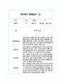 만4세반 1학기 관찰일지 20페이지 (평가인증,발달평가 포함) 5페이지