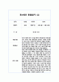만4세반 1학기 관찰일지 20페이지 (평가인증,발달평가 포함) 12페이지
