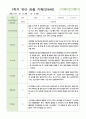 관찰일지 만4세 24명 1학기3-8월 3페이지