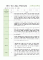 관찰일지 만4세 24명 1학기3-8월 19페이지