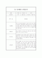1학기 만4세반 관찰일지와 발달평가 10명 9페이지