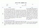 만1세 3월,4월,5월,6월,7월,8월 1학기 관찰일지 (10명 20페이지,영역별 발달평가 포함) 11페이지