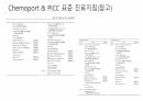 케모포트(Chemoport) 간호 19페이지