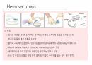 각종배액관관리(헤모박,체스트튜브,PCD,Paracentesis,Ostomy) 15페이지