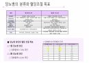 당뇨와 입원환자의 치료 5페이지