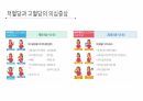 당뇨와 입원환자의 치료 12페이지