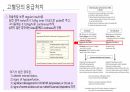 당뇨와 입원환자의 치료 16페이지
